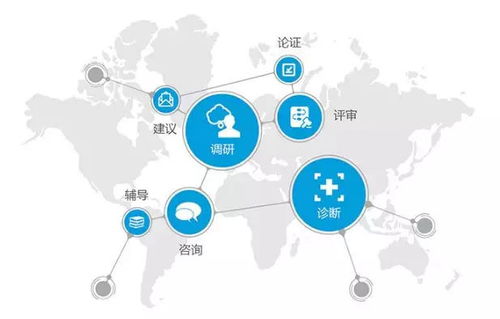 智力加持 产能孵化 助力山东原产地商品互联网 转型