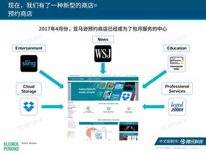 首发 互联网女皇报告中文完整版发布 二